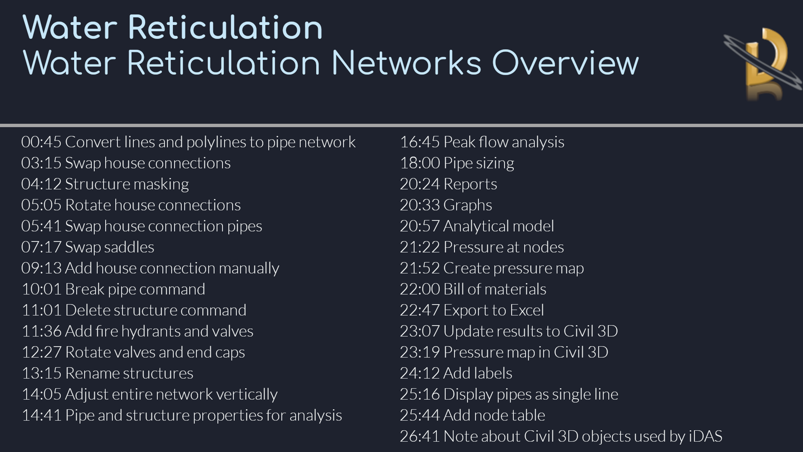 Overview-Water Reticulation Network